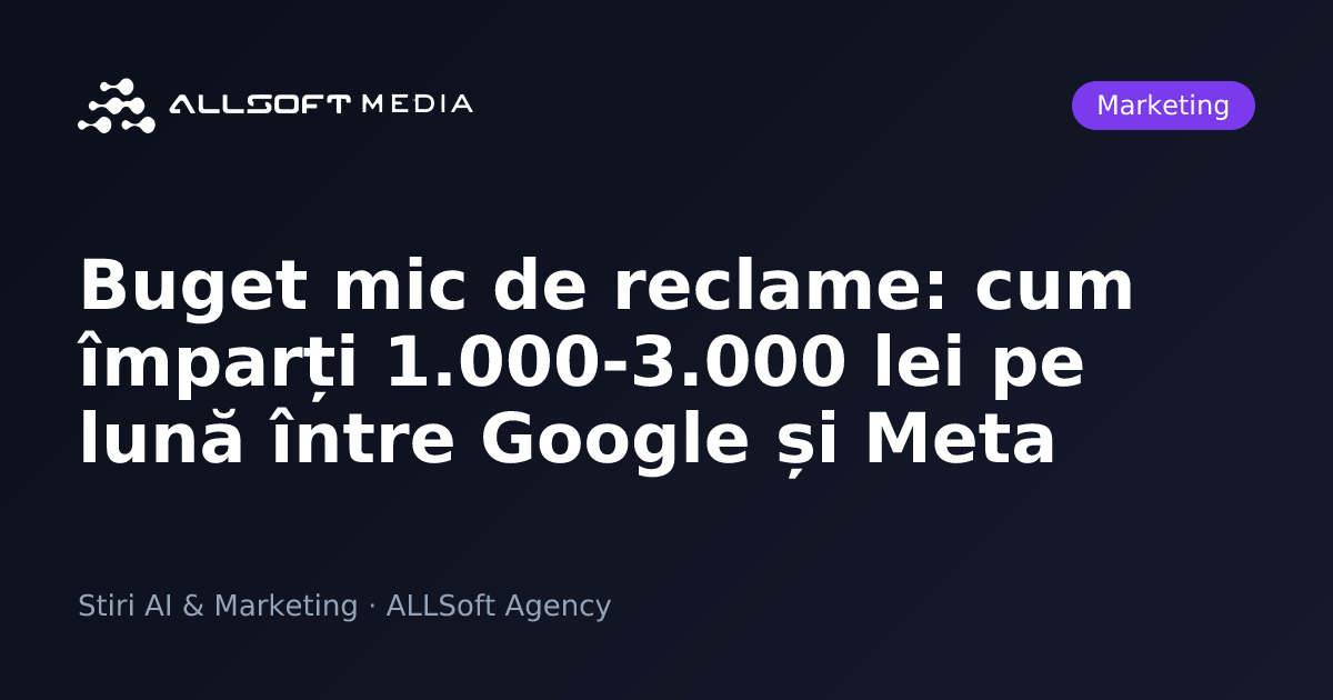 Buget mic de reclame: cum împarți 1.000-3.000 lei pe lună între Google și Meta