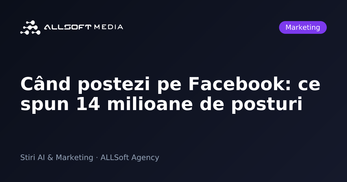 Când postezi pe Facebook: ce spun 14 milioane de posturi