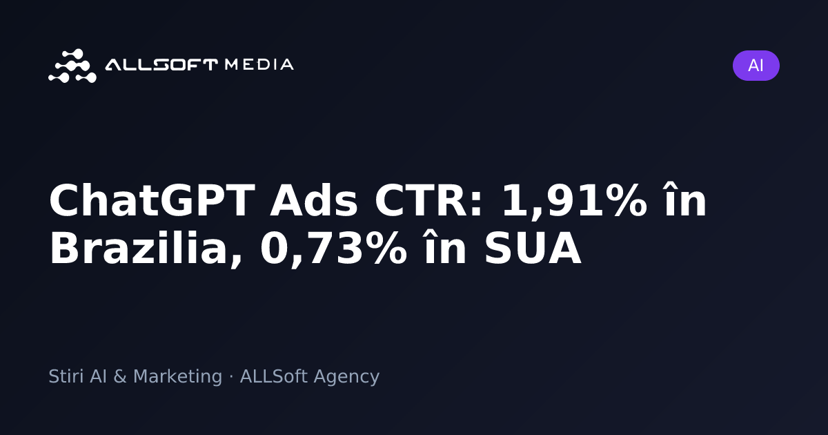 ChatGPT Ads CTR: 1,91% în Brazilia, 0,73% în SUA
