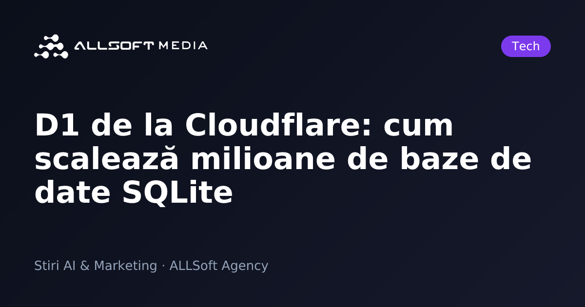 D1 de la Cloudflare: cum scalează milioane de baze de date SQLite
