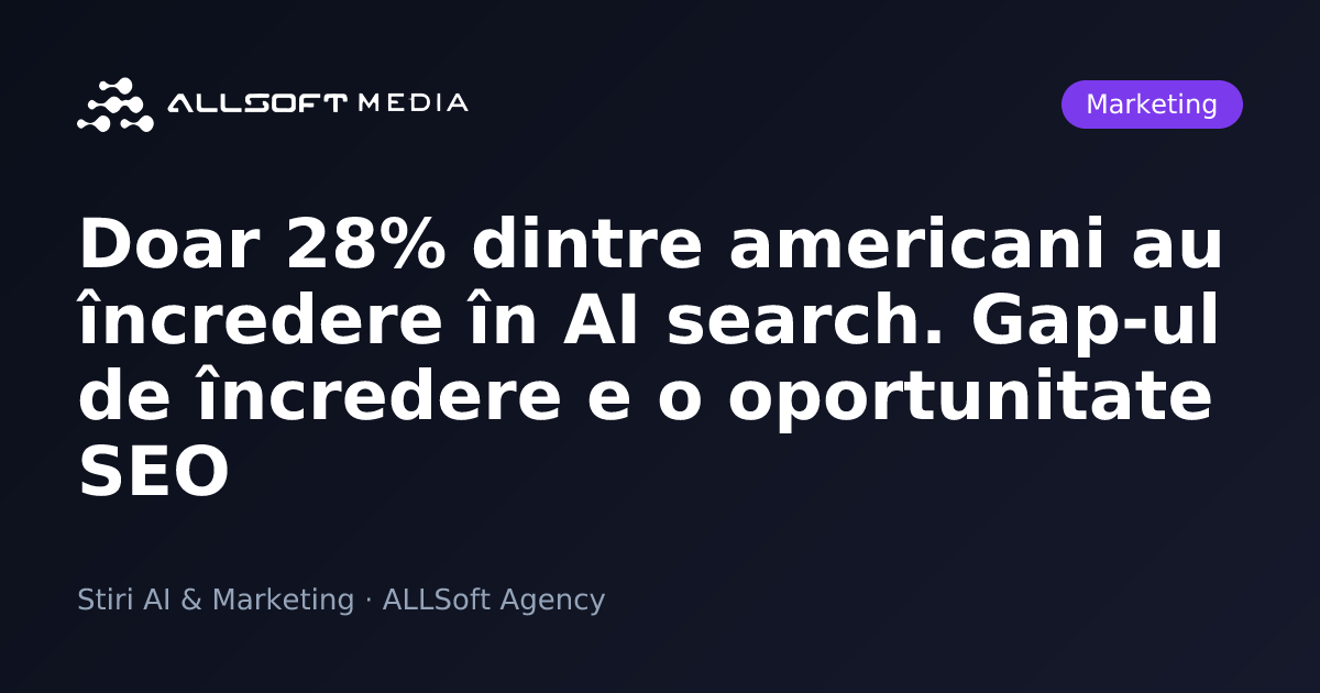 Doar 28% dintre americani au încredere în AI search. Gap-ul de încredere e o oportunitate SEO